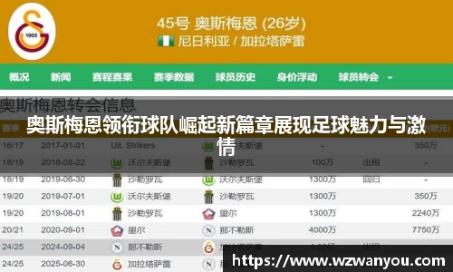 奥斯梅恩领衔球队崛起新篇章展现足球魅力与激情